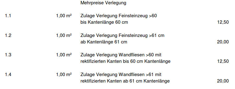 Table with additional prices for laying porcelain stoneware tiles and edge surcharges.
