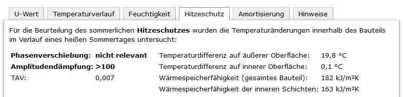 Report on summer heat protection and building envelope insulation