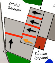 Property plan with access to garages, planned terrace and pathways