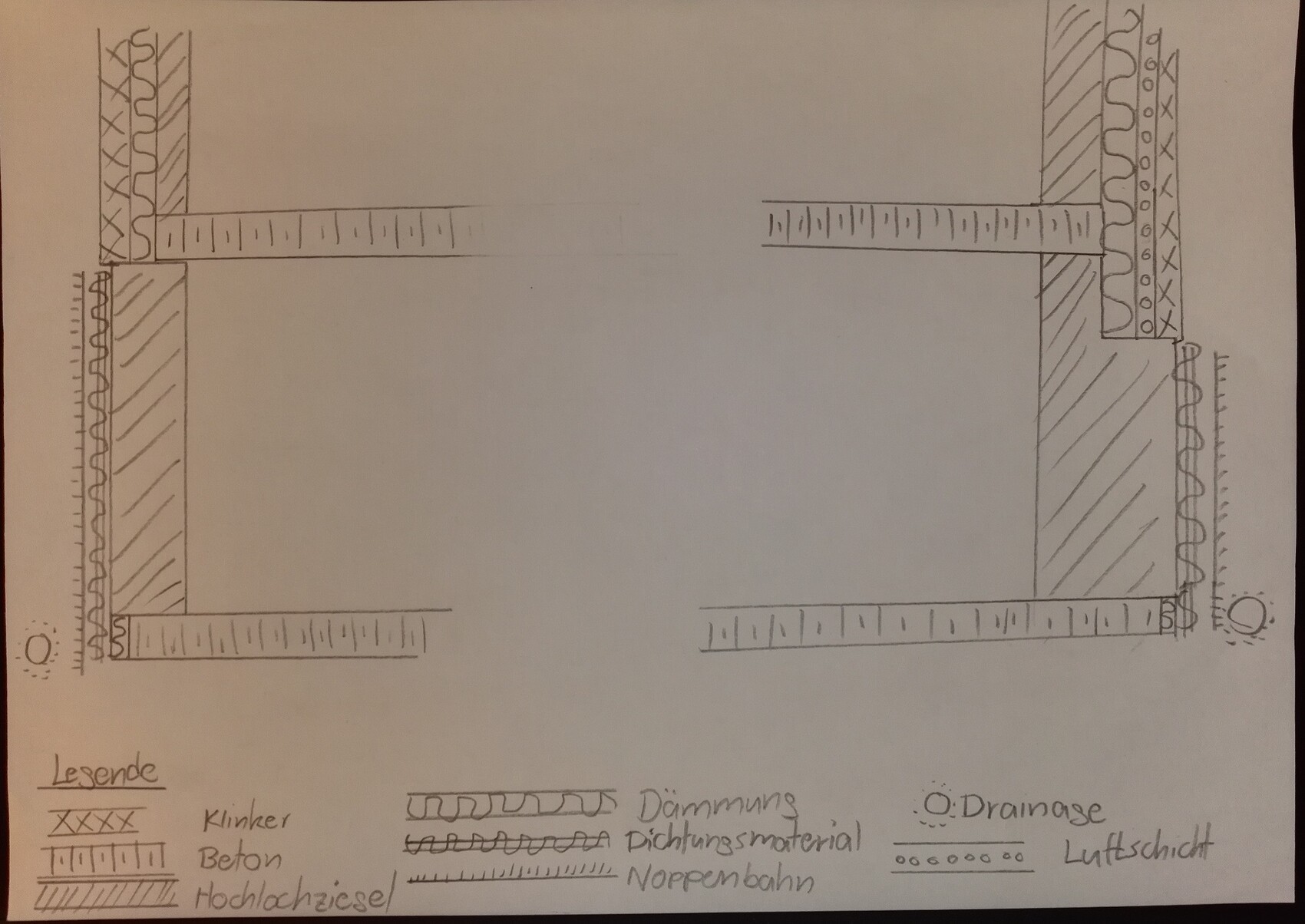 Sketch of a wall construction with insulation, dimple membrane, and air layer in a construction drawing
