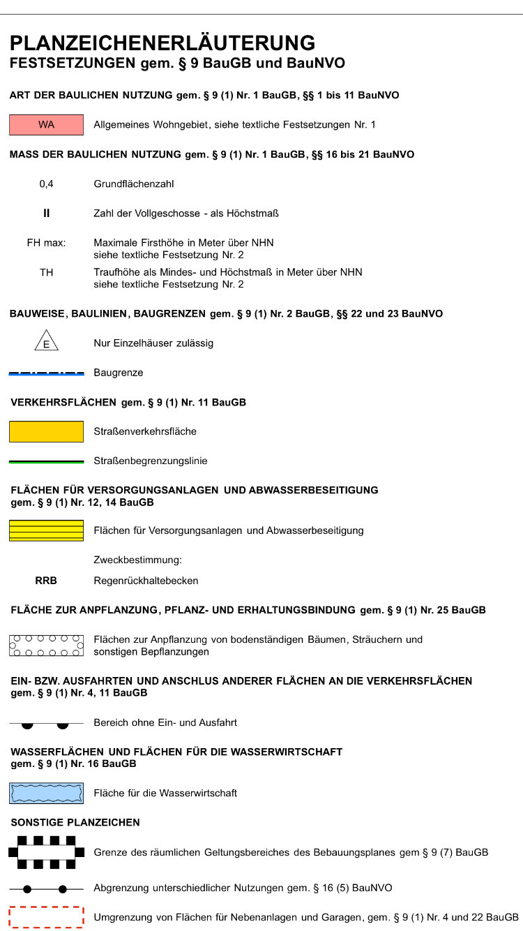 Planzeichenerlaeuterung mit Legende und Bauzeichen zur Festsetzung gemäß BauGB und BauNVO