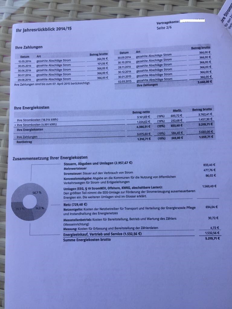 Document with 2014/15 annual review and tables on energy costs and payments.