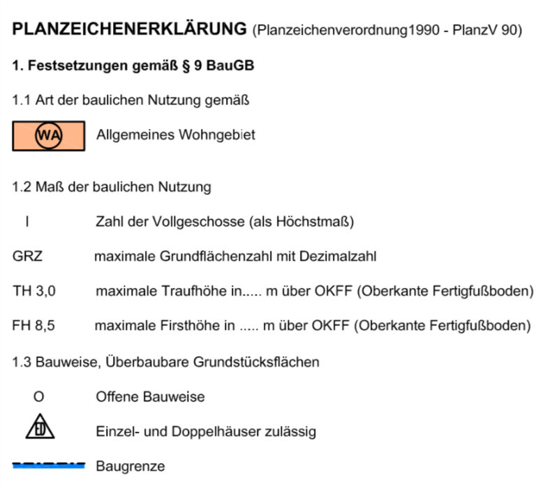 Document explaining planning symbols with building and floor plan requirements according to planning regulations