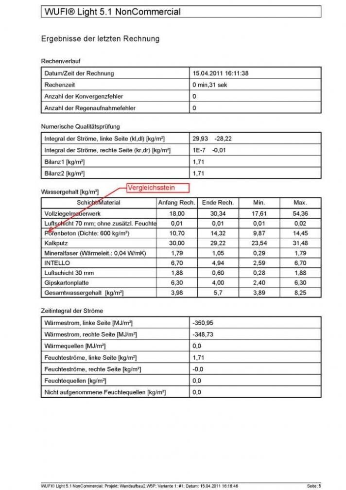 WUFI Light 5.1 report with results, moisture content and heat flow tables