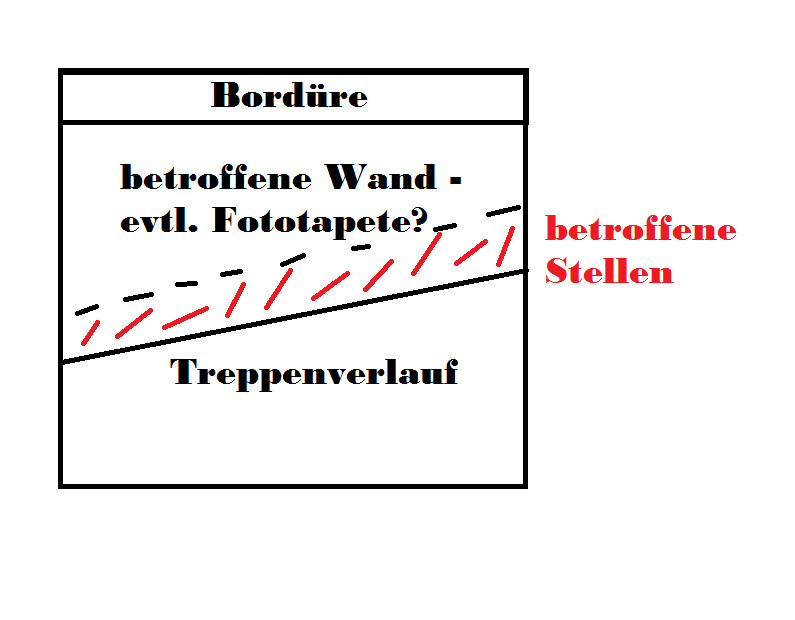 Sketch-like wall drawing shows affected wall, border and staircase layout