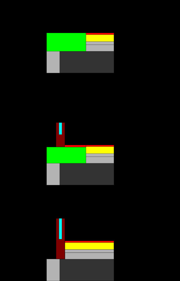 Abstract, multicolored floor plan with colorful blocks on black background, three levels