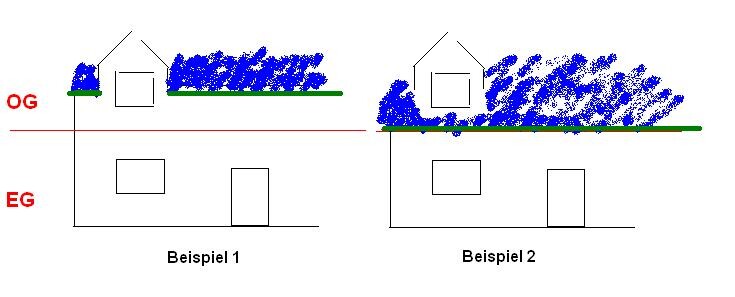 Two simple house floor plans with upper and ground floor markings and garden area