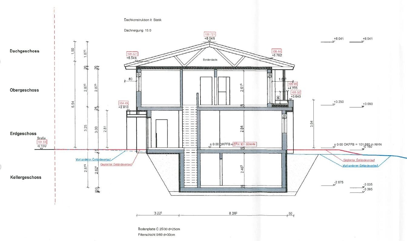 Cross-section through a multi-story house with basement, ground floor, upper floor, and attic.