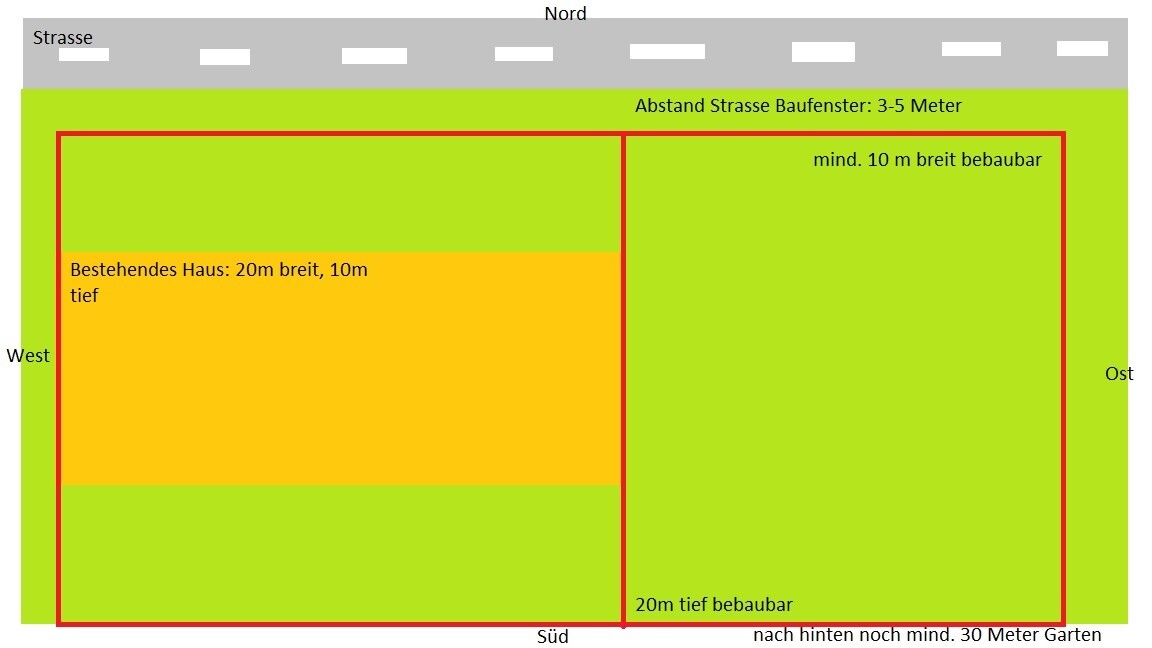 Plot plan: existing house on the left, large garden area on the right, street access on the north side
