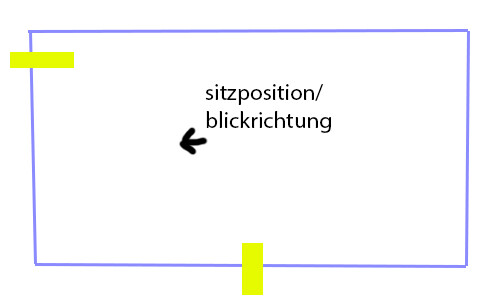 Raumplan mit Sitzposition und Blickrichtung, blaue Umrandung und gelbe Markierungen.