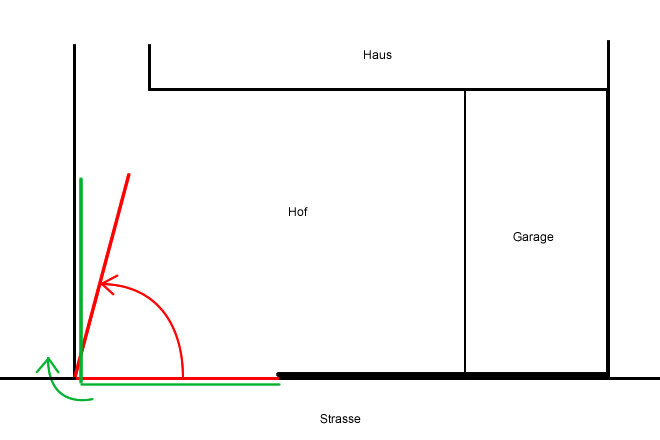 2D floor plan of a house with courtyard and garage at the street side
