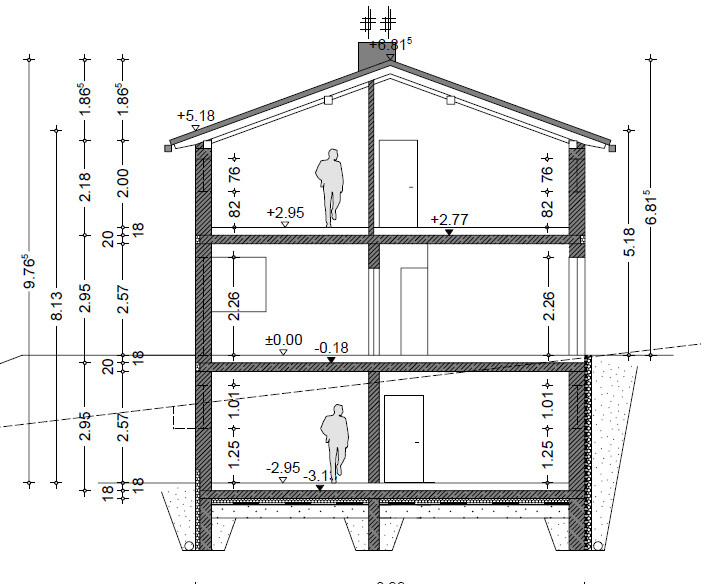 Section through a three-story house with roof, interior rooms, doors, and human figures.