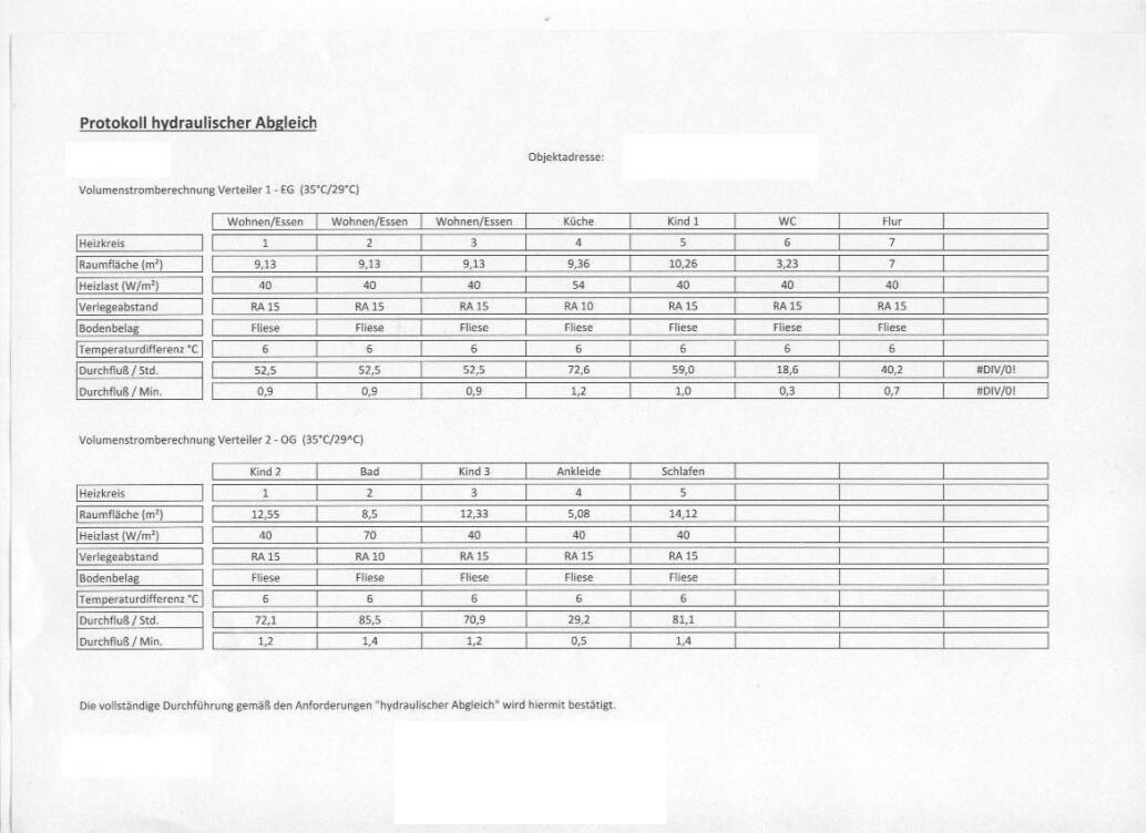 Document on hydraulic balancing with tables for heating circuits, room areas, and flow rates