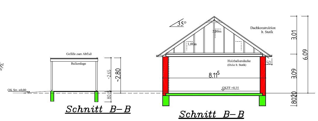 Schnitt B–B eines Hauses: Dachkonstruktion, Holzbalkendecke, grüne Fundamente, rote Wände