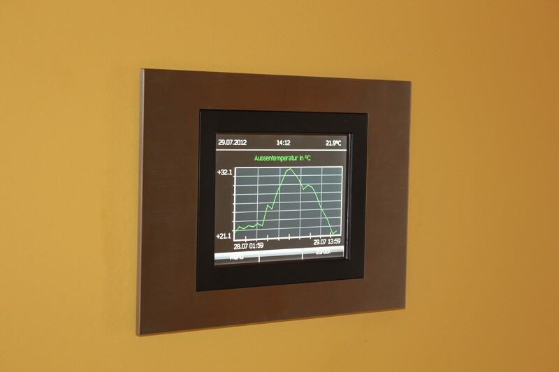 Wall thermostat with graph of outside temperature on yellow wall