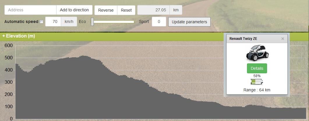 Route planner with elevation profile: graph showing the route; right side Renault Twizy ZE details window.