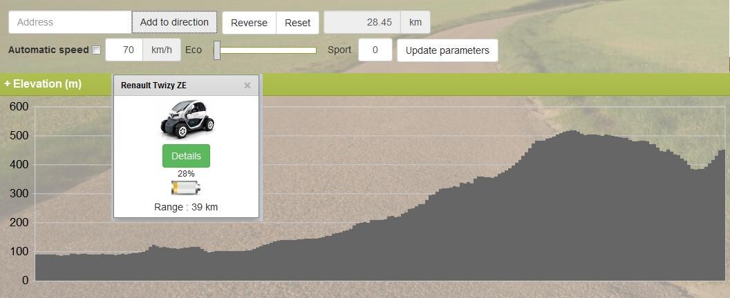 Route view with elevation profile; Renault Twizy ZE, 28% battery, range 39 km