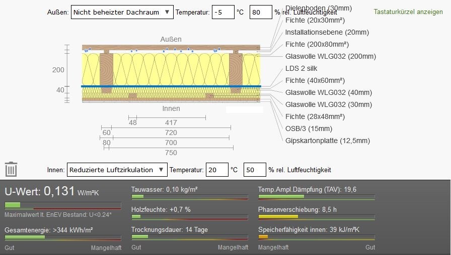 Cross-section of a wall build-up with insulation, spruce, glass wool, OSB, air circulation, and measured values