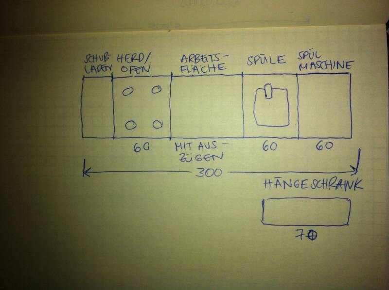 Sketch layout of kitchen with countertop, sink, dishwasher, and wall cabinets
