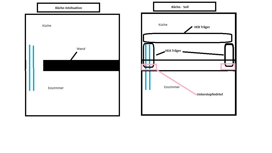 Sketch with two kitchen floor plans: current and desired state, dining table.