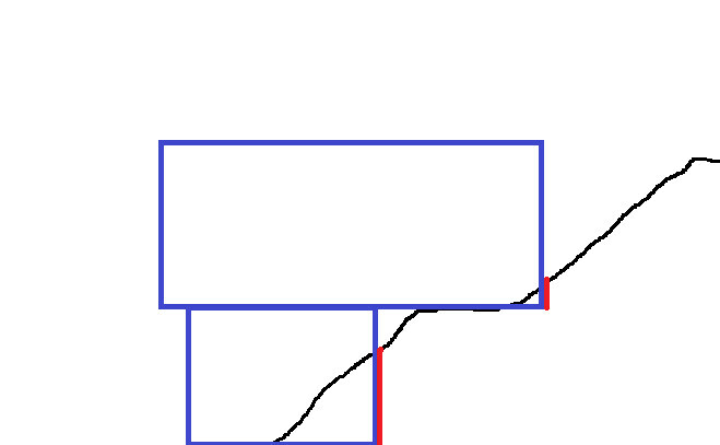 2D floor plan sketch with blue rectangular frames and red lines