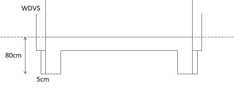 Cross-section ETICS profile with recesses and steps; reference height 80 cm, 5 cm depth.