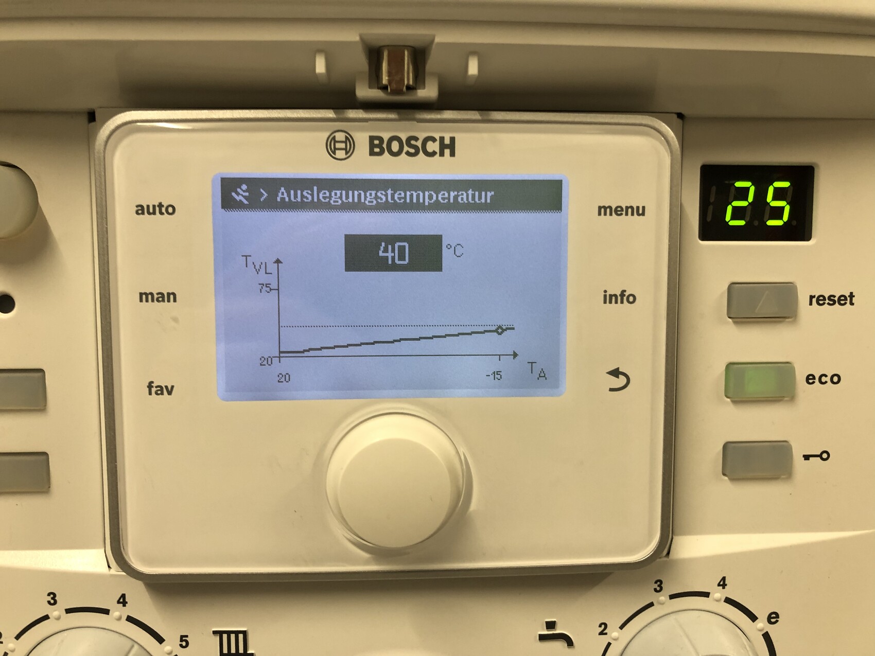 Bosch-Gerät: Display zeigt Auslegungstemperatur 40°C und Diagramm zur Temperaturentwicklung.