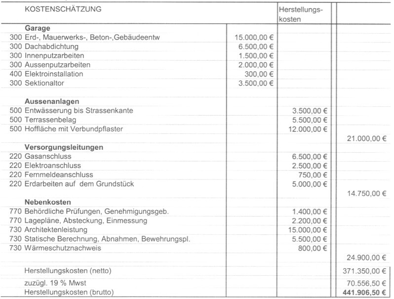Cost estimate building project with garages, outdoor facilities and utility lines