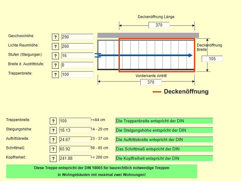 Schematic stair diagram with DIN dimensions: width, step height, tread, ceiling opening.