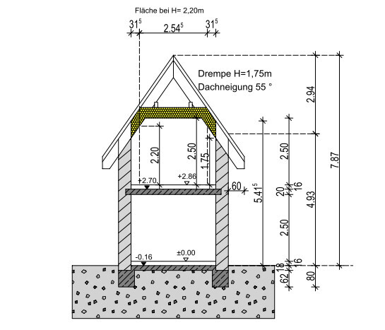 Section drawing of a house with foundation, walls, and roof pitch 55°