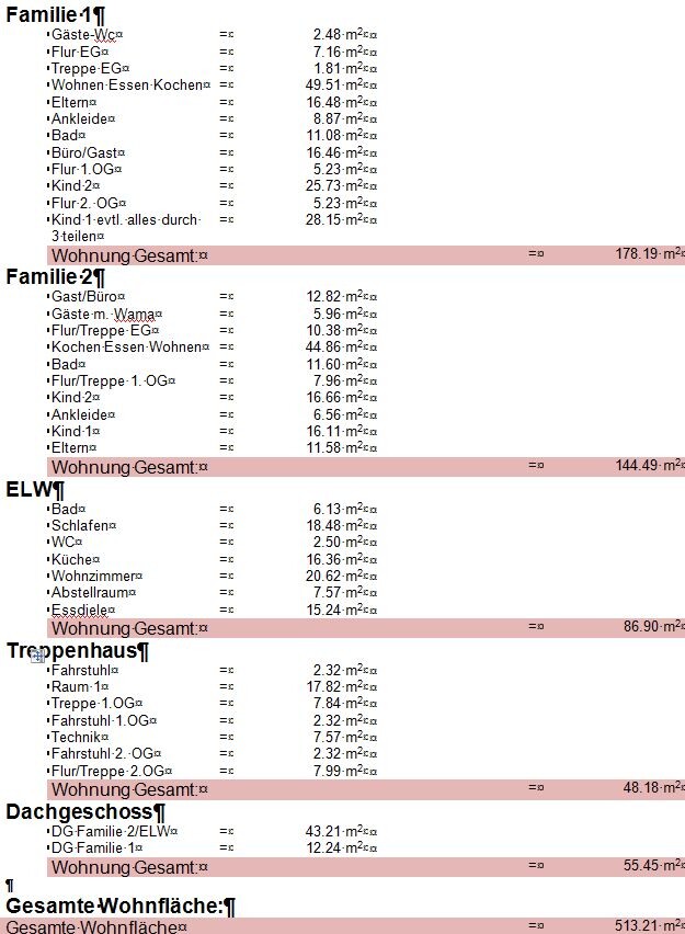 Overview of living areas by section: Family 1, Family 2, granny flat, stairwell, attic, total area
