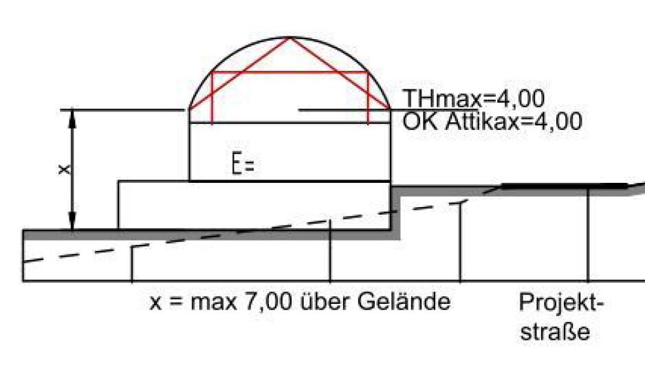 Cross-section of a building with hemispherical roof, terrain edge and driveway.