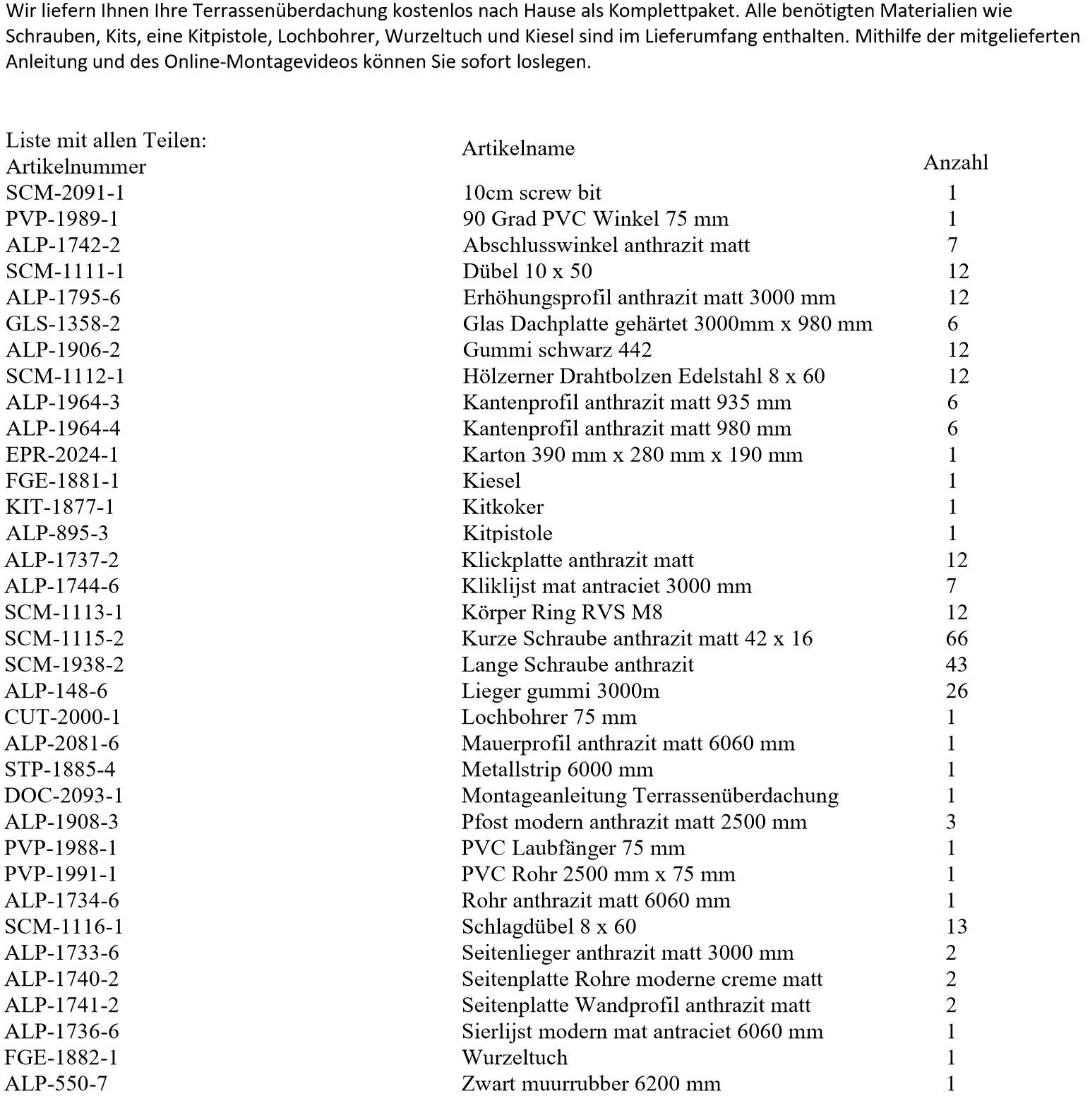 Text document with patio roof parts, article numbers, and quantities