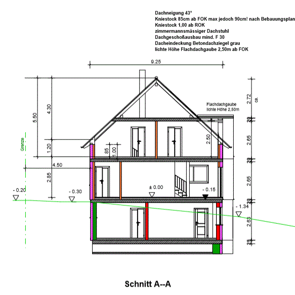 Schnitt A-A eines mehrstöckigen Hauses mit Dachstuhl, Fenstern und Fundamenten.