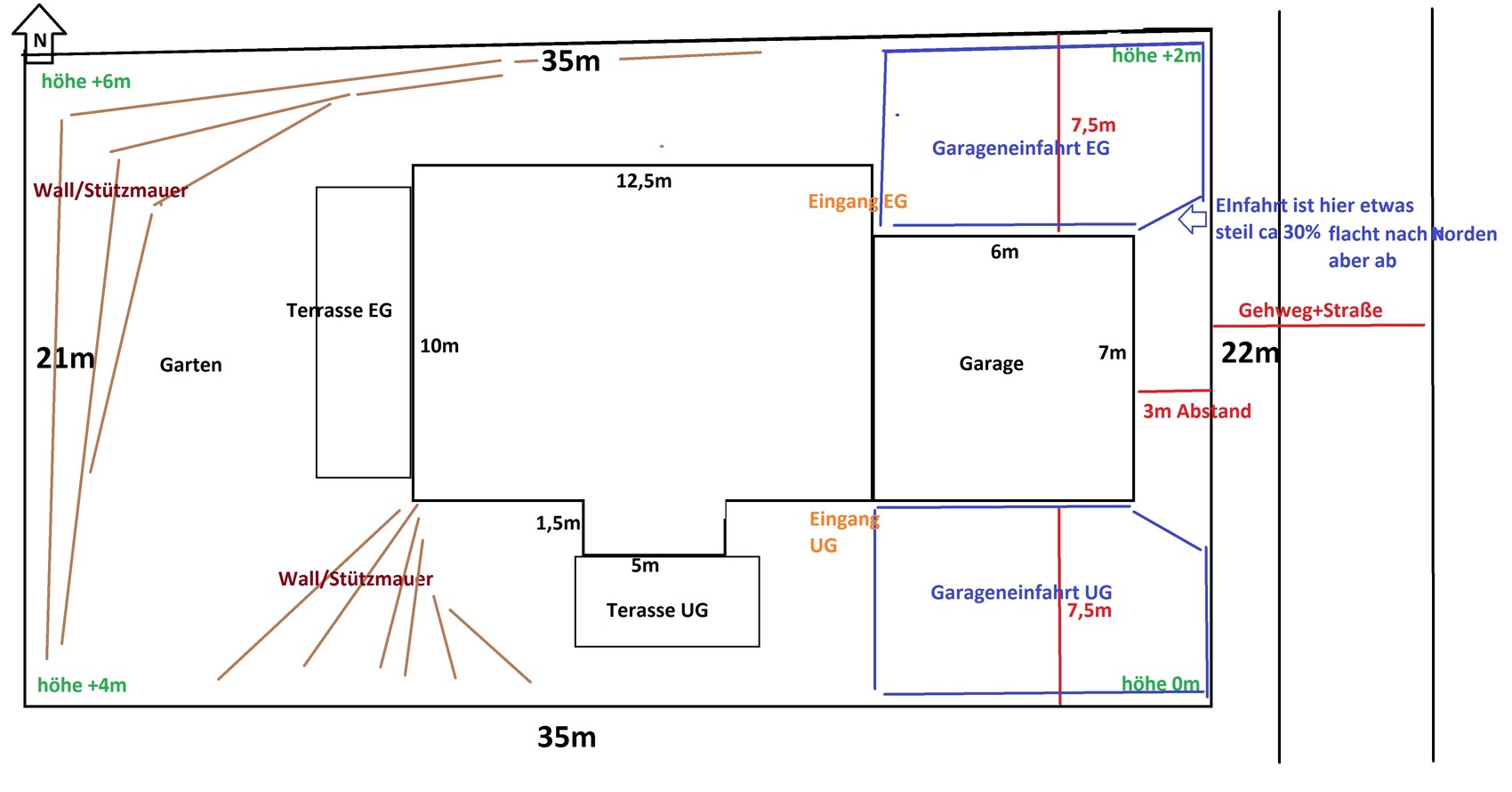 Site plan of a house with garden, terrace, garage, and driveway.
