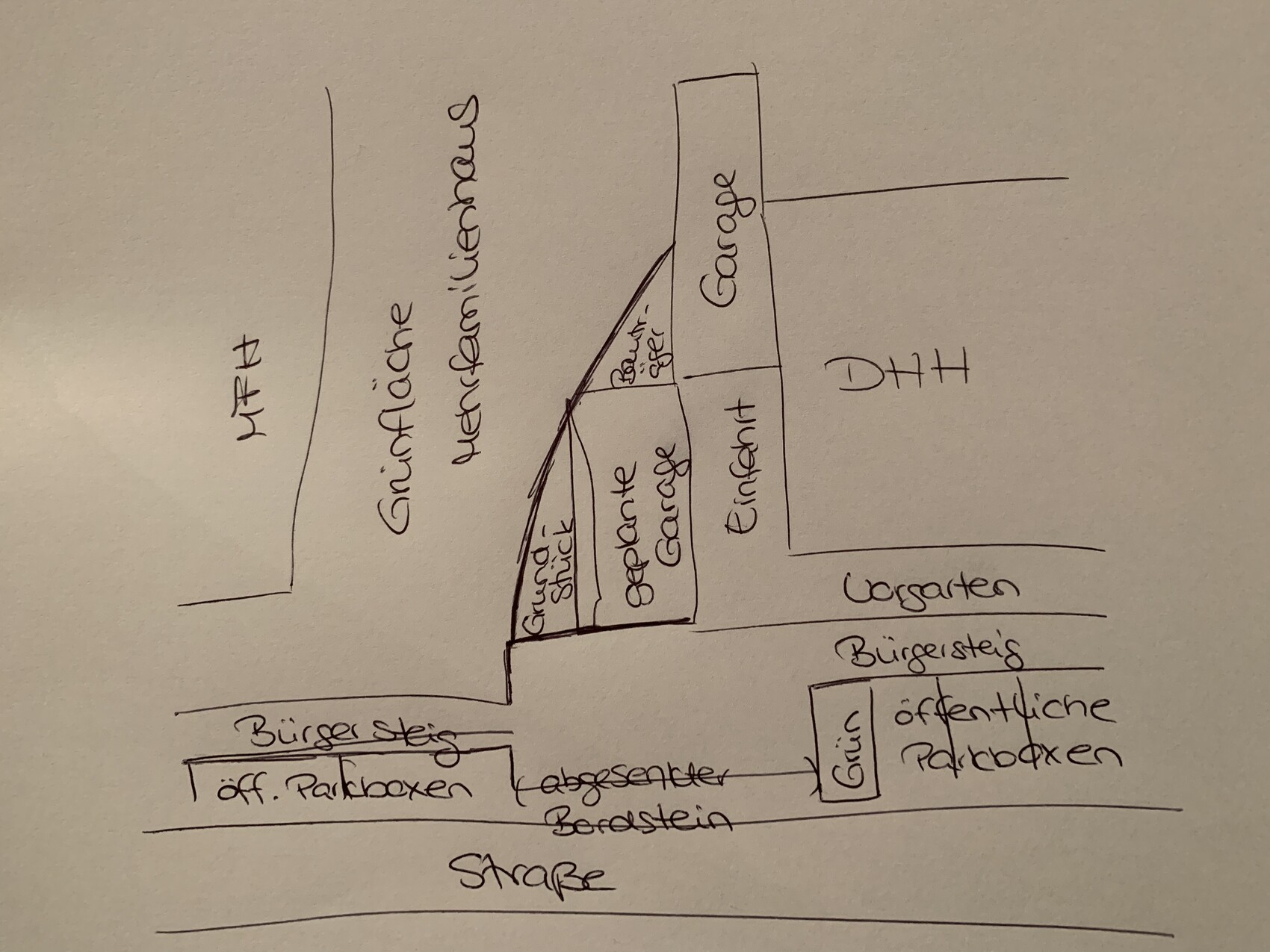 Skizze einer straßennahen Gehweg- und Grünflächenplanung mit Stufen, Eingängen und Parkplätzen.