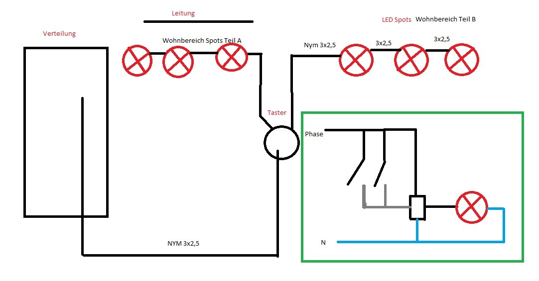Circuit diagram: distribution board on the left, cable at the top, spotlights marked with crosses, switches, right area live and neutral.