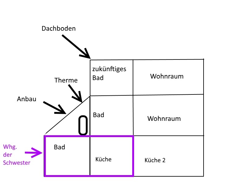 Grundriss eines Hauses: linke Seite mit Bad, Küche; Schwesterwohnung unten links (lila Umrandung).