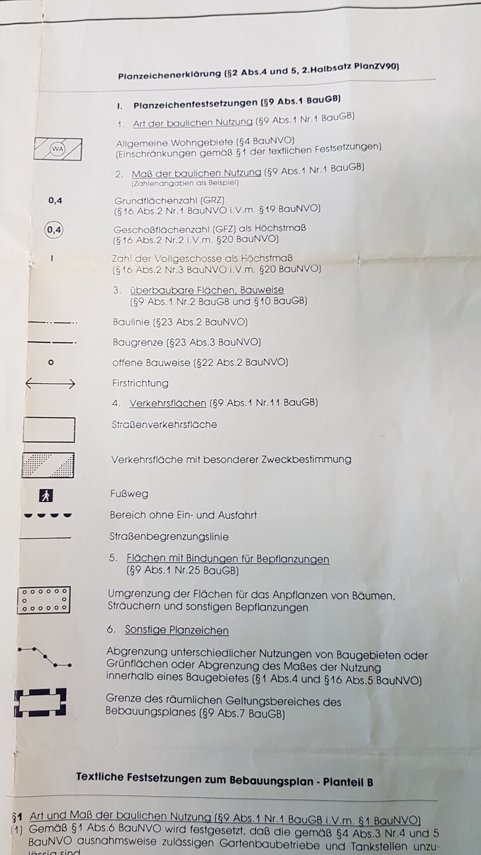 Document page with legend of plan symbols: text block and symbols along the left margin.