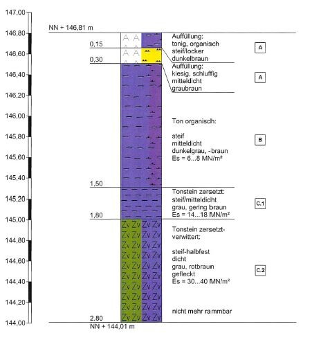 Technical diagram of the wall structure with insulation and color-coded layers.