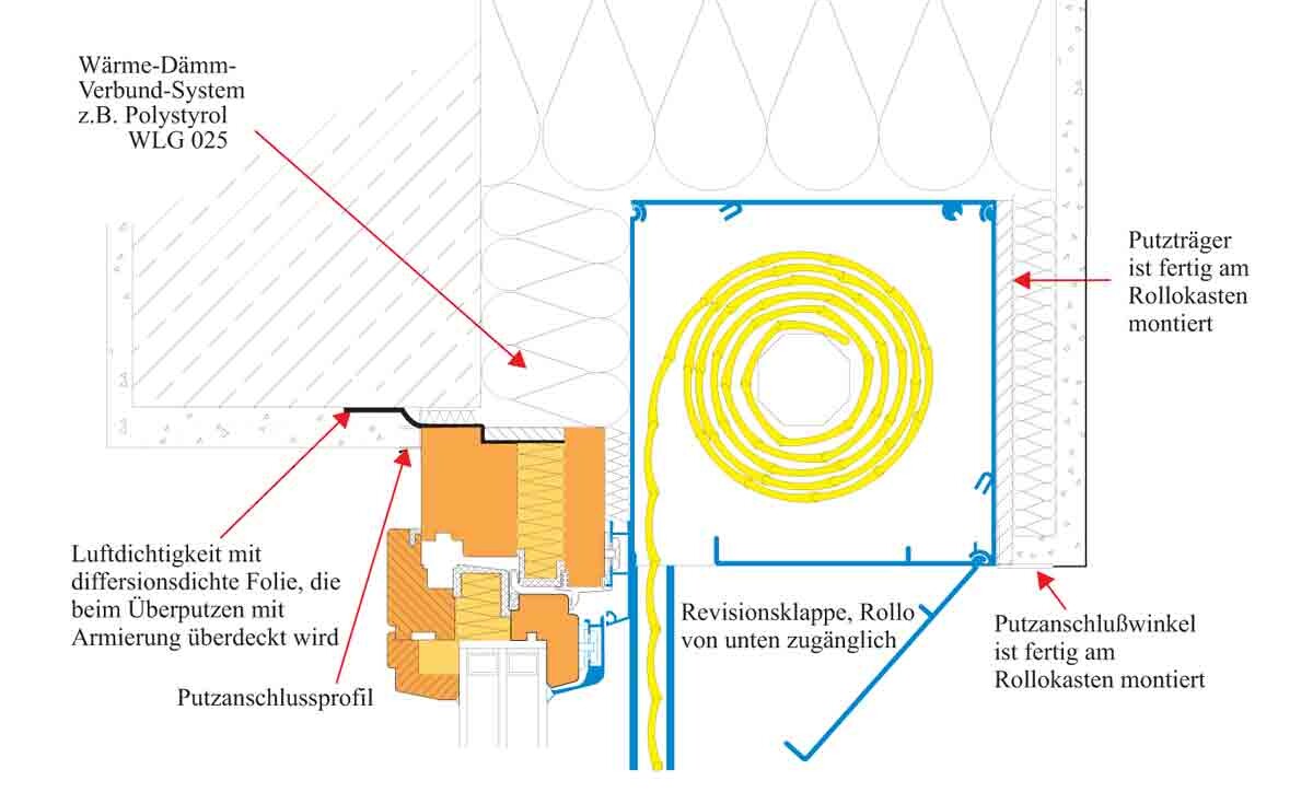 Cross-section of ETICS with insulation boards, plaster carrier, inspection hatch, and roller shutter box installation.