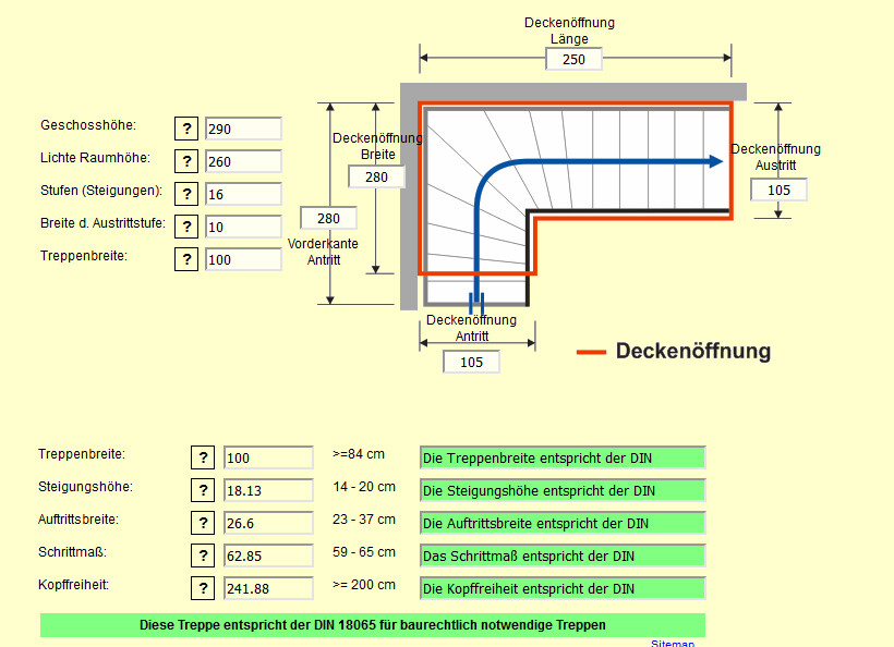 Technische Skizze einer Treppe mit Abmessungen, Deckenöffnung und DIN-Bezug.