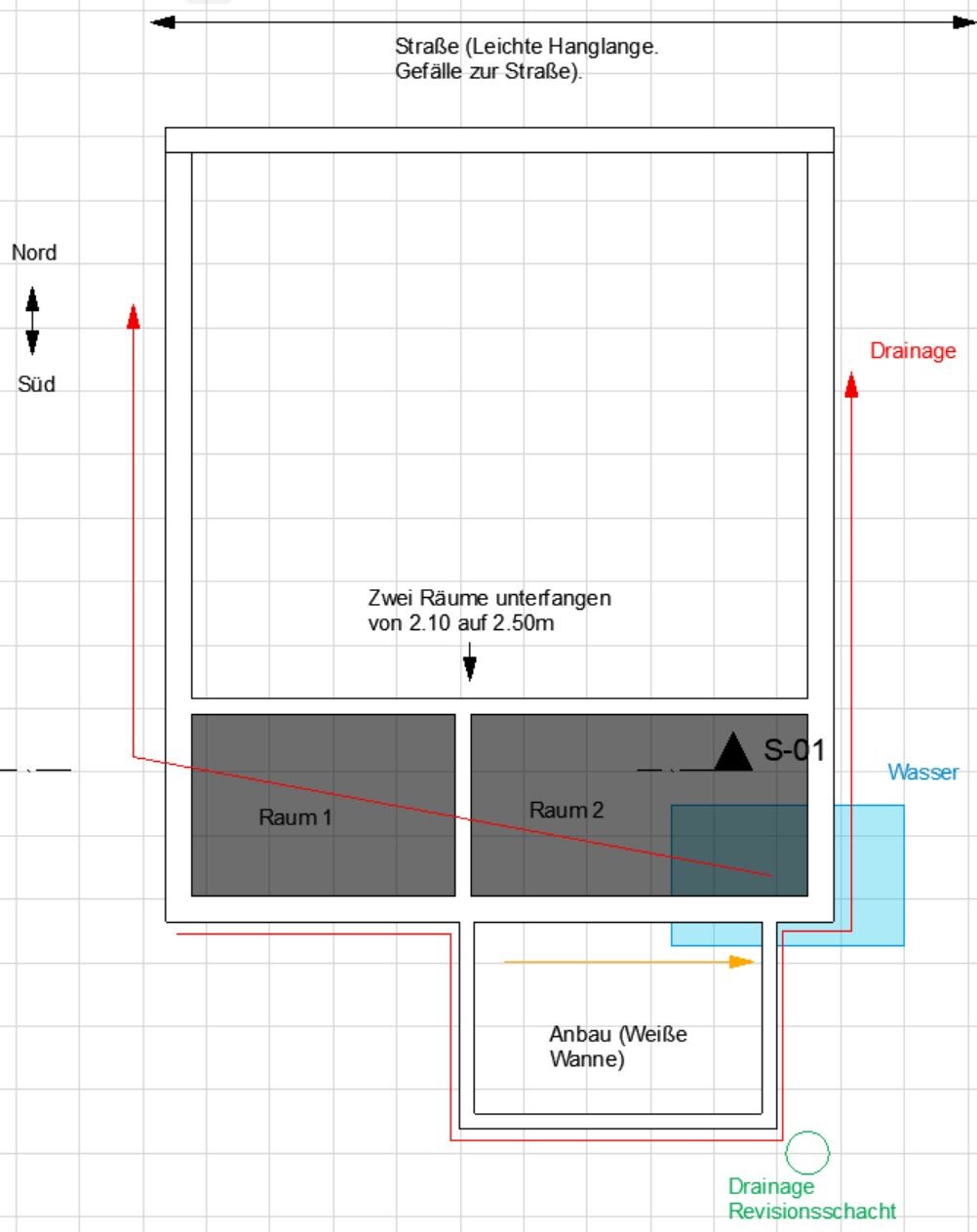 Floor plan: two rooms below (room 1, room 2), extension, drainage right, water; north is up.