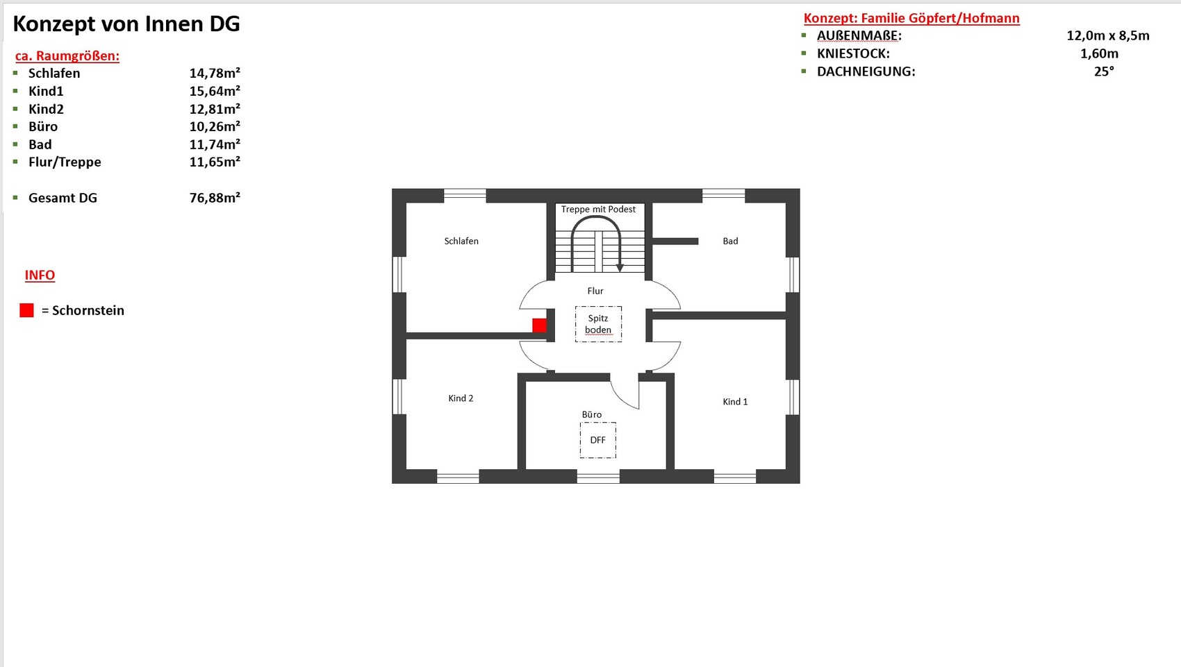Upper floor plan: bedroom, child 1/2, office, bathroom, corridor, stairs, attic; red chimney