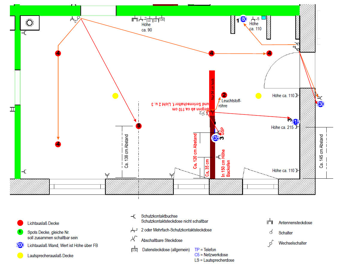 Technical room sketch: floor plan with green walls, arrow paths, height indications, and legend.