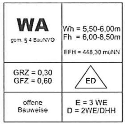 Sketch-style construction planning diagram with FAR and site coverage ratios, open layout, and WA logo