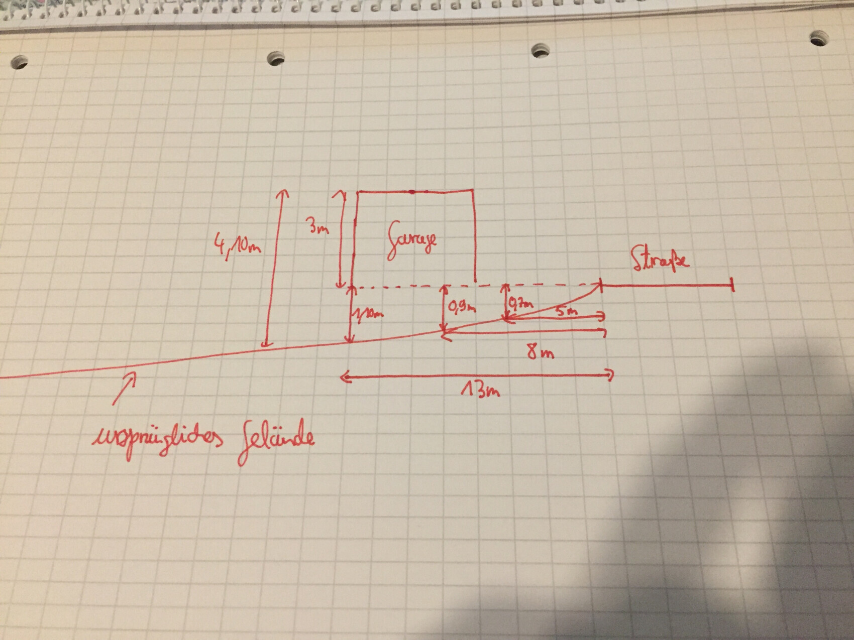Hand-drawn sketch of a plot: garage, street, and unpaved terrain with measurements.