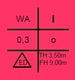 Geometric building drawing symbol with cross lines, triangle and labeling on red background