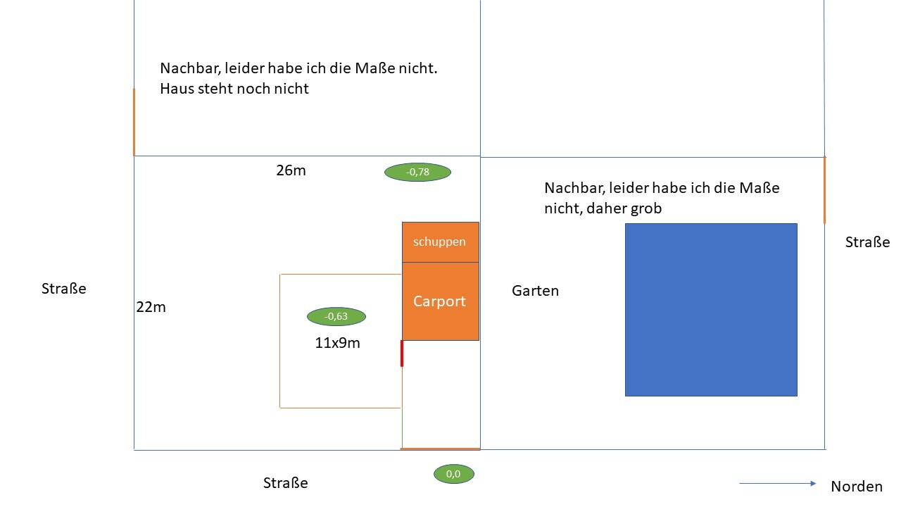 Grundstücks-Lageplan: Straßen umgeben ein Rechteck, Garten mit blauem Haus, Carport und Schuppen.