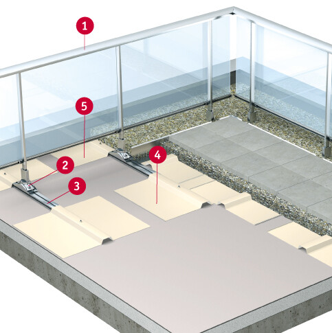 Terrace with glass railing and steps on a rooftop terrace